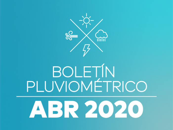 Abril 2020